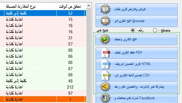 ميزة تصدير تقرير الأصالة