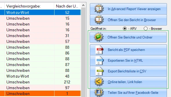 Funktion zum Exportieren von Originalitätsberichten