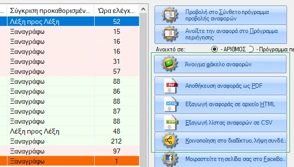 Λειτουργία εξαγωγής αναφοράς πρωτοτυπίας