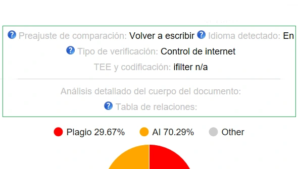 Encabezado del informe de originalidad