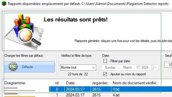 Gestionnaire de rapports d'originalité