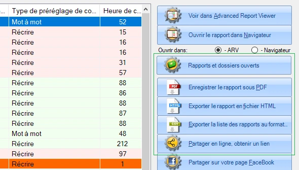 Fonctionnalité d'exportation du rapport d'originalité