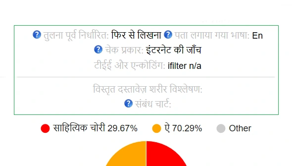 मौलिकता रिपोर्ट हेडर