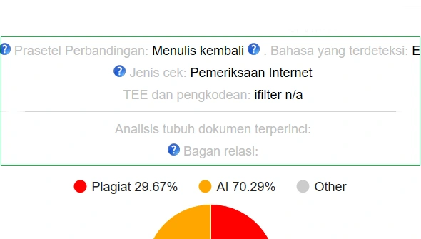 Tajuk Laporan Keaslian