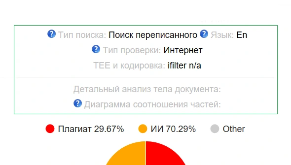 Заголовок отчета об оригинальности