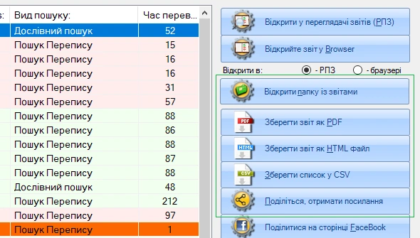 Функція експорту звіту про оригінальність